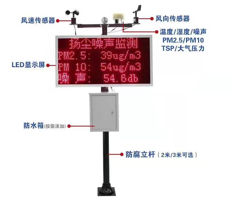 揚(yáng)塵在線監(jiān)測顯示屏 揚(yáng)塵監(jiān)測顯示屏