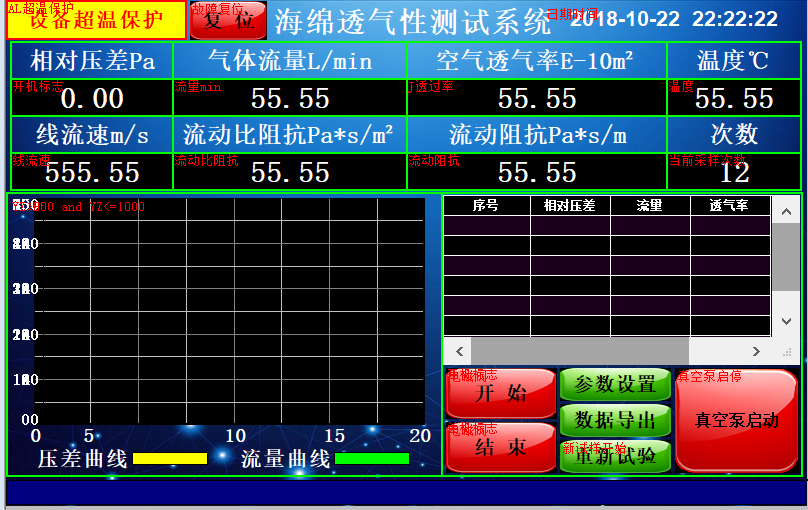 海綿空氣透氣率測試儀 海綿空氣透氣率測量儀 北京海綿測試生產(chǎn)廠家