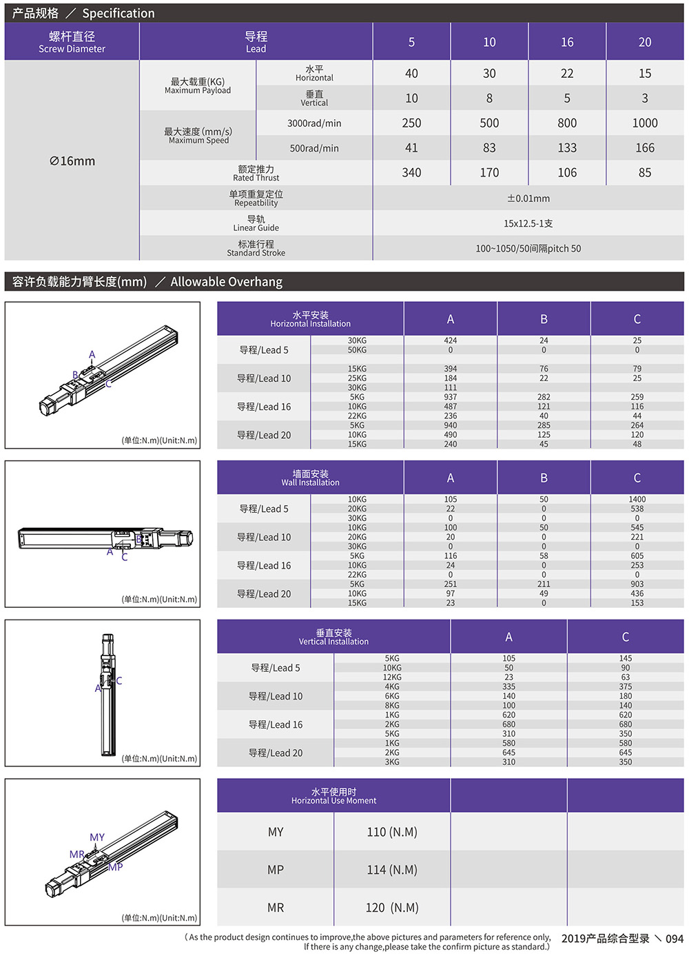高精度鋼帶無塵式模組RY80F廠家直銷