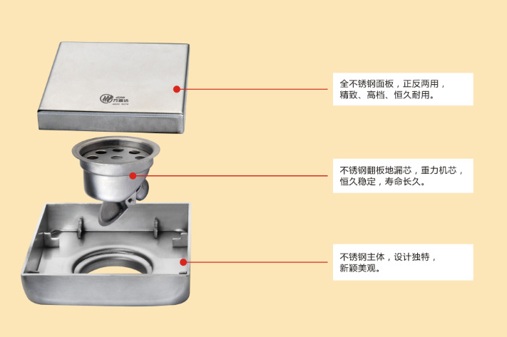 隱形不銹鋼地漏 隱形不銹鋼地漏報(bào)價(jià) 隱形不銹鋼地漏批發(fā) 隱形不銹鋼地漏供應(yīng)商 隱形不銹鋼地漏生產(chǎn)廠家