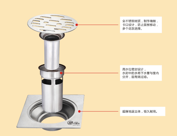 不銹鋼防臭地漏 不銹鋼防臭地漏報價 不銹鋼防臭地漏批發(fā) 不銹鋼防臭地漏供應(yīng)商 不銹鋼防臭地漏生產(chǎn)廠家