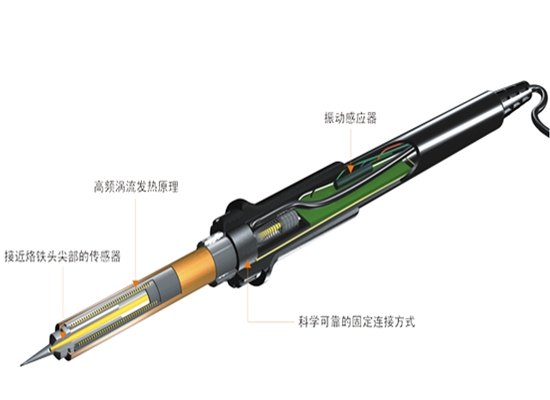 快克QUICK203H環(huán)保無(wú)鉛焊臺(tái)