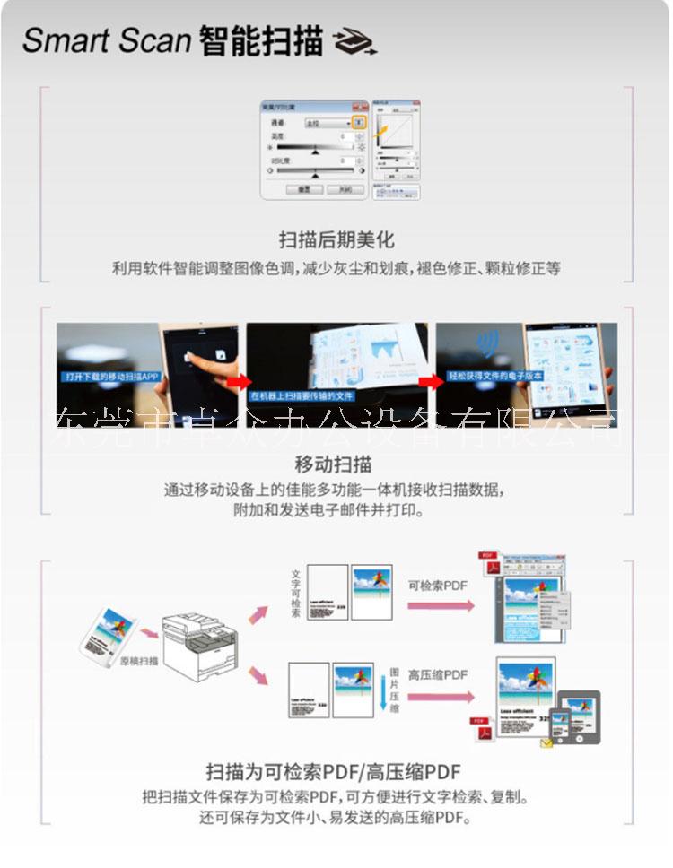 東莞沙田黑白激光打印機(jī)租賃-佳能復(fù)印機(jī)出租MF236N