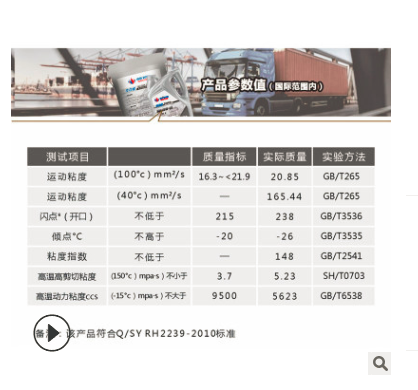 東莞市車用潤(rùn)滑油廠家 20W-50潤(rùn)滑油批發(fā) CJ-4全合成柴油機(jī)油價(jià)格