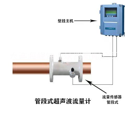 大連海峰TDS-100Y管段式超聲波流量計 管段式超聲波流量計