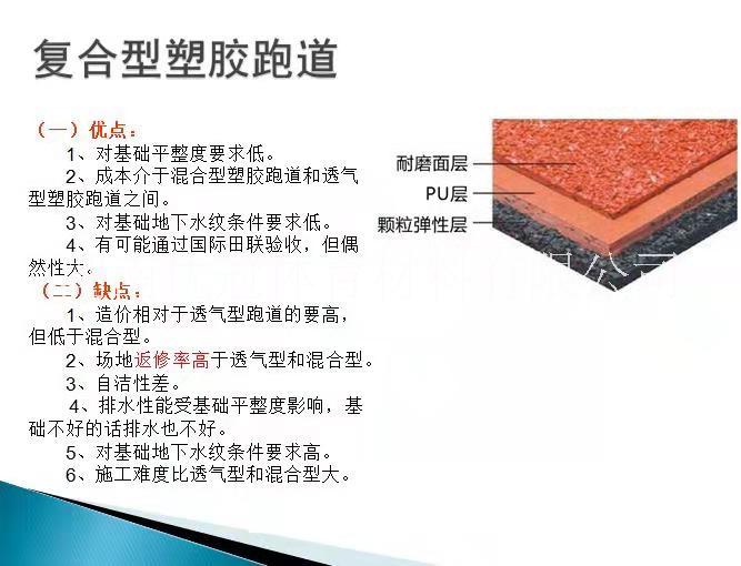 優(yōu)冠體育全塑型塑膠跑道材料
