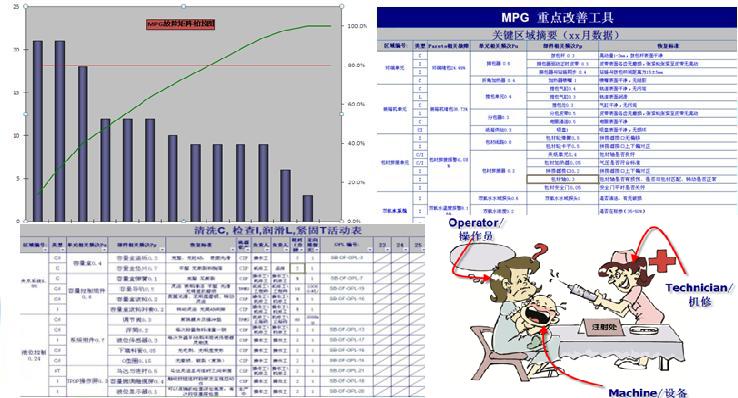 設(shè)備效率提升項目 北京設(shè)備效率提升項目 北京設(shè)備效率提升項目價格