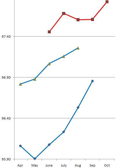 設(shè)備效率提升項目 北京設(shè)備效率提升項目 北京設(shè)備效率提升項目價格