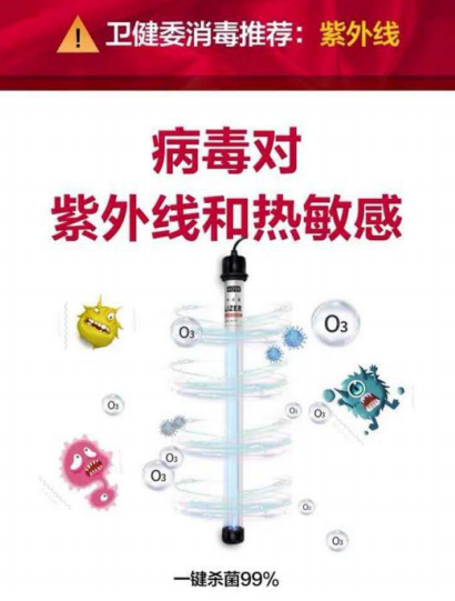 電梯轎廂智能*紫外線消毒裝置