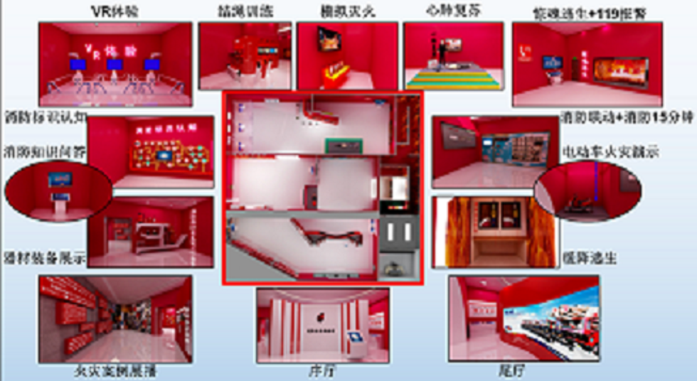 青島凌鼎免費提供安全體驗館設計方案，承建各種互動型安全教育體驗館
