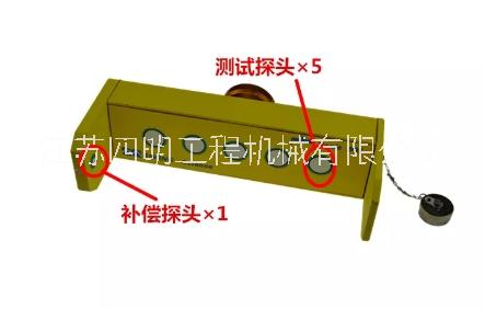 供應(yīng)出售 SMC-8428平衡梁 攤輔機(jī) 滑模機(jī)