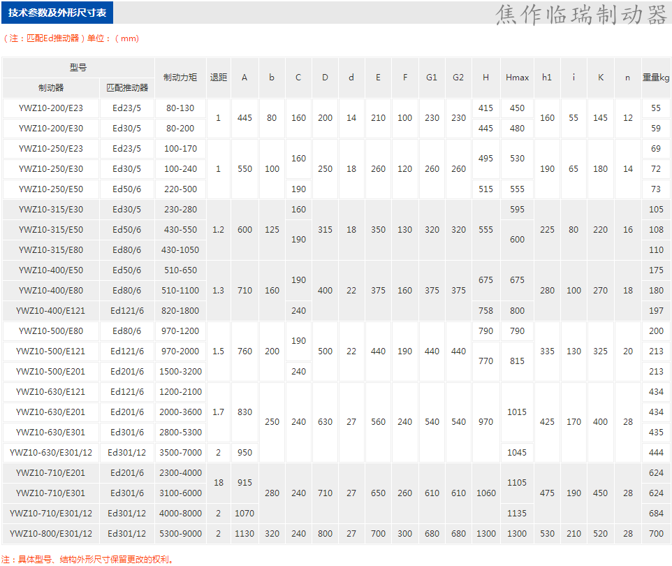 YWZ10系列電力液壓鼓式制動器