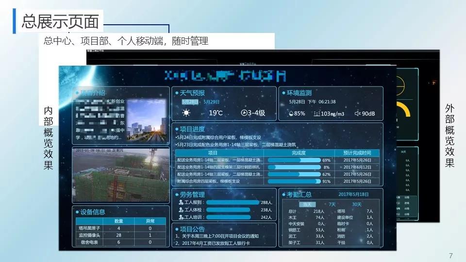 山西智慧工地平臺對接，智慧工地塔吊升降機數(shù)據(jù)上傳