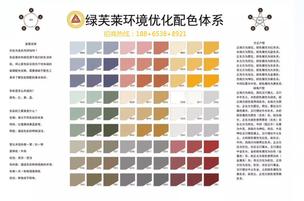 浙江%湖北%江西【綠芙萊墻基布】