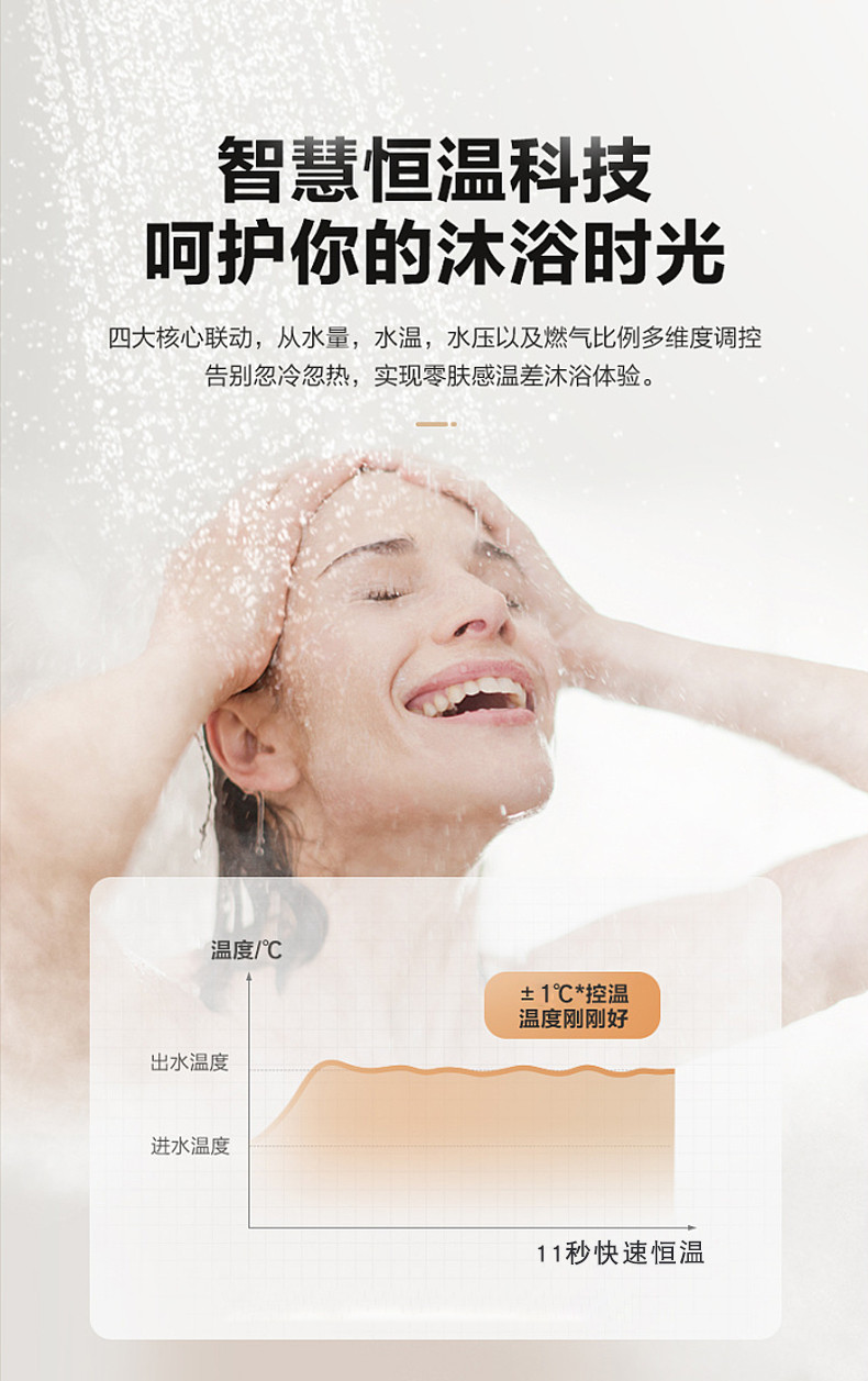 四川廚衛(wèi)廠家燃氣熱水器智能恒溫12L故障顯示JSQ22-HD12D