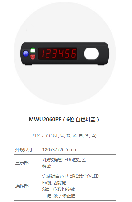 MWU2060PF