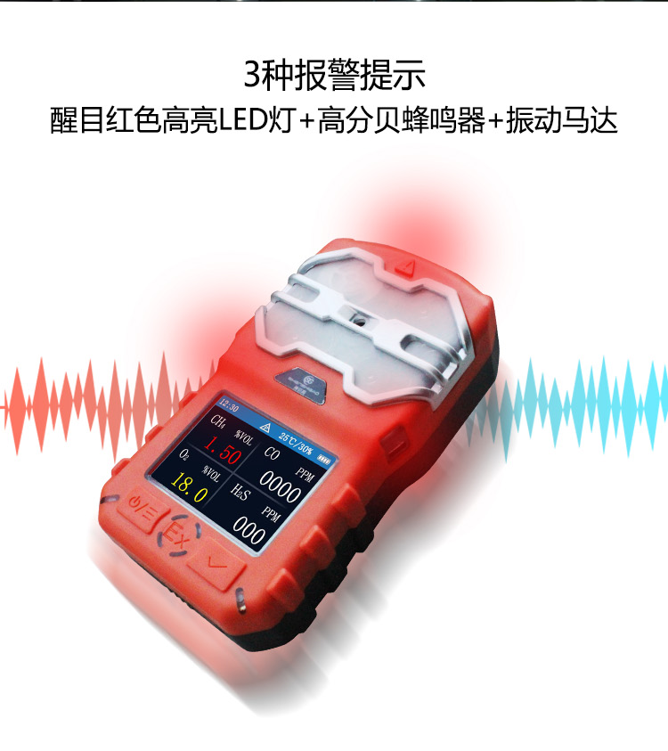 CD4本安型多參數(shù)氣體檢測儀