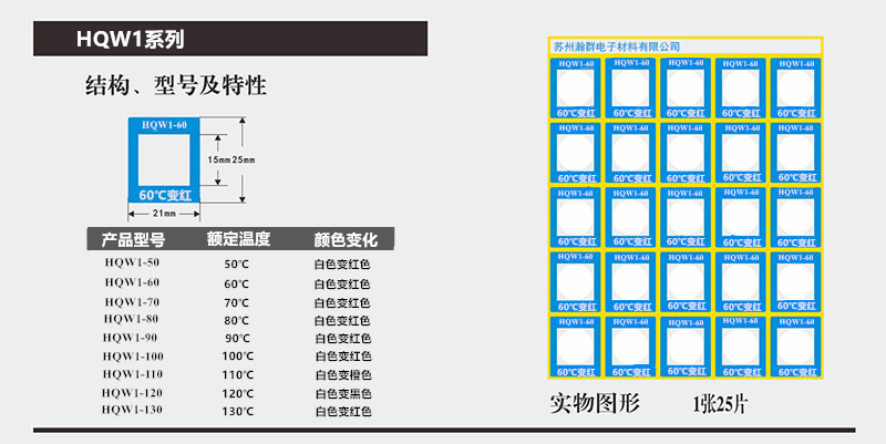 瀚群電子變色測(cè)溫貼片 測(cè)溫紙 溫度標(biāo)簽 板溫條 示溫片HQW1-50