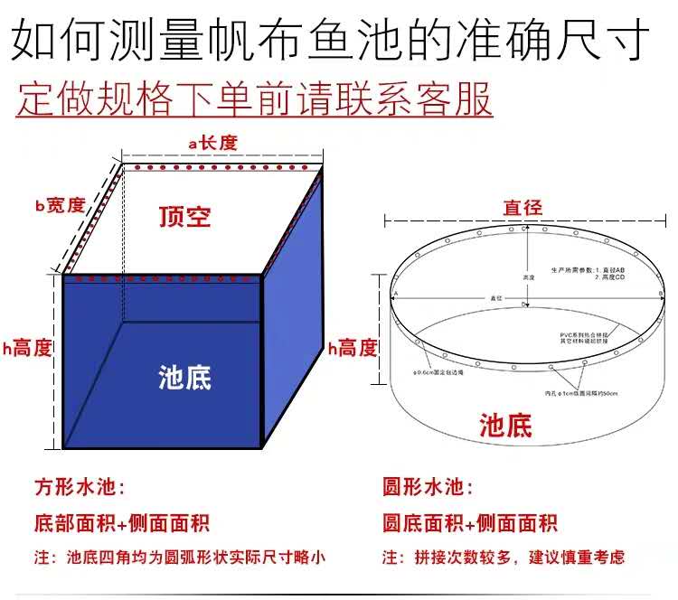 拓翔鍍鋅板圓形支架帆布水池高密度養(yǎng)殖550g刀刮布