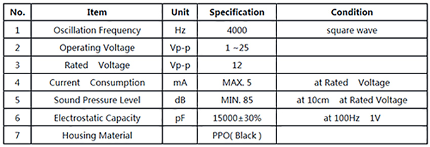 SC1707PT無源壓電式蜂鳴器