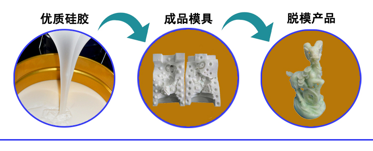 供應(yīng)工藝品模具硅膠工藝品硅膠手工工藝品模具硅膠翻模次數(shù)多