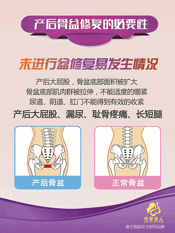 產(chǎn)后修復(fù)好幫手，疏通*全到位 產(chǎn)后康復(fù)調(diào)理