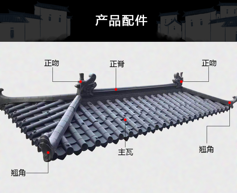 中式仿古瓦門頭復(fù)古一體屋檐合成塑料PVC古建室內(nèi)裝飾滴水檐熱銷