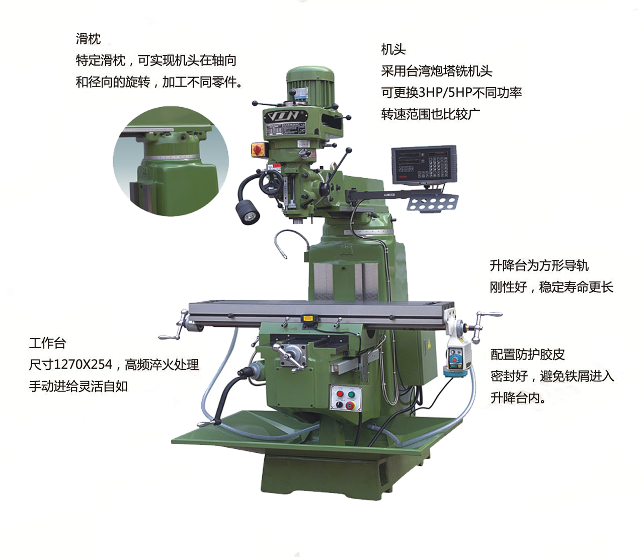 上海炮塔式銑床批發(fā)、報價、定制、廠家電話【上海鼎亞精密機(jī)械設(shè)備有限公司】