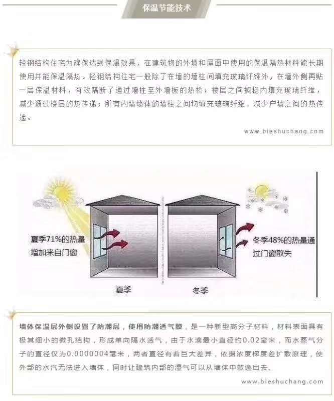 輕鋼別墅 輕鋼龍骨