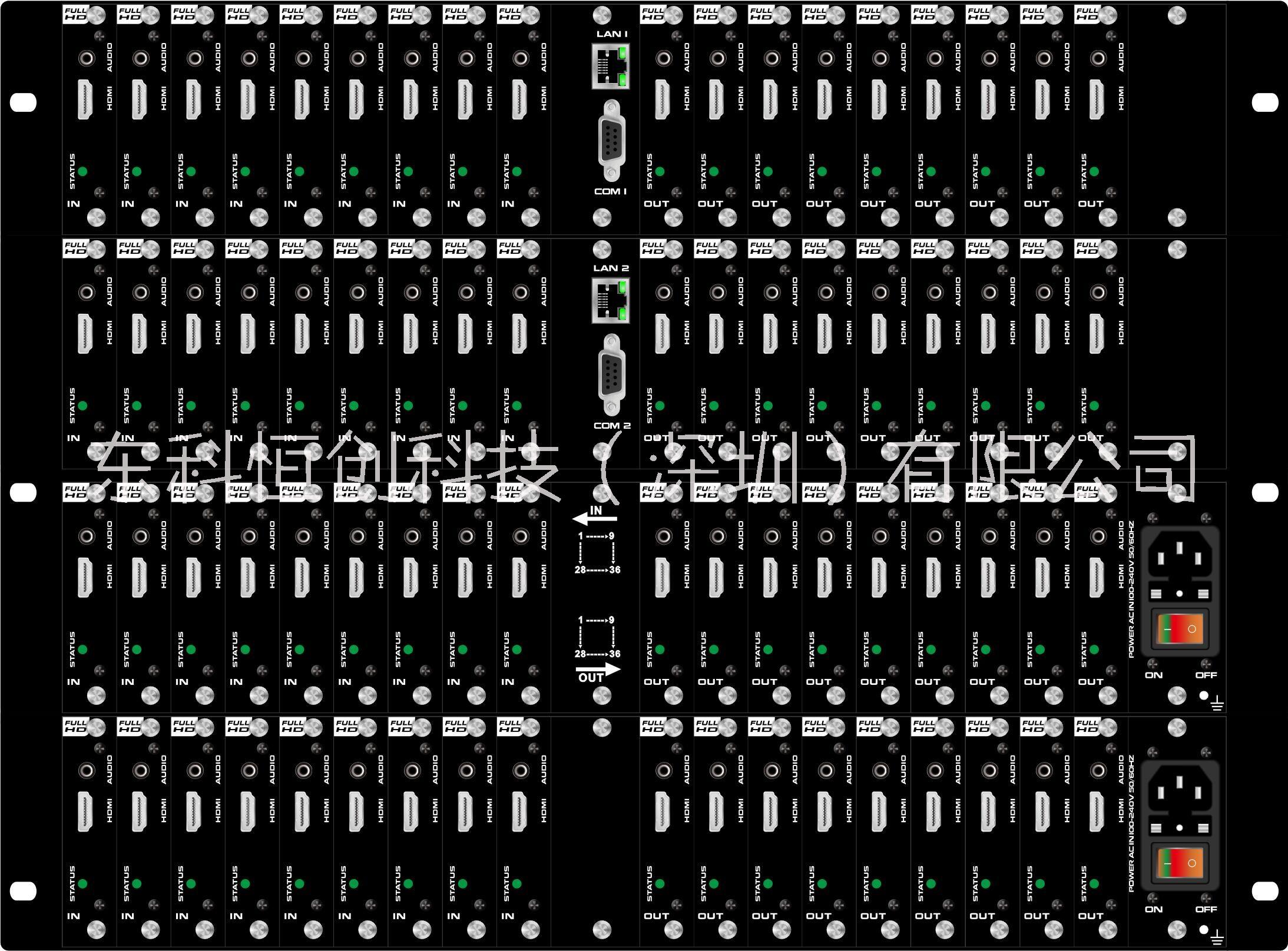 插卡式高清混合觸摸屏矩陣36進(jìn)36出多信號混合輸入輸出
