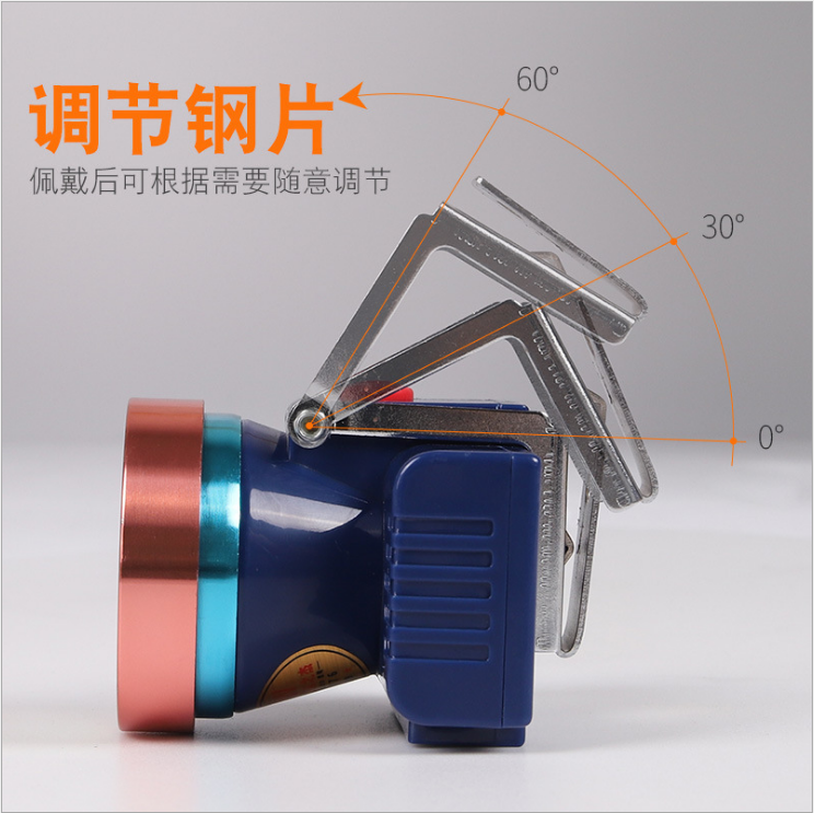 頭燈 戶外手電筒 頭戴式礦燈 戶外照明頭燈 照明工作頭燈 施工頭燈