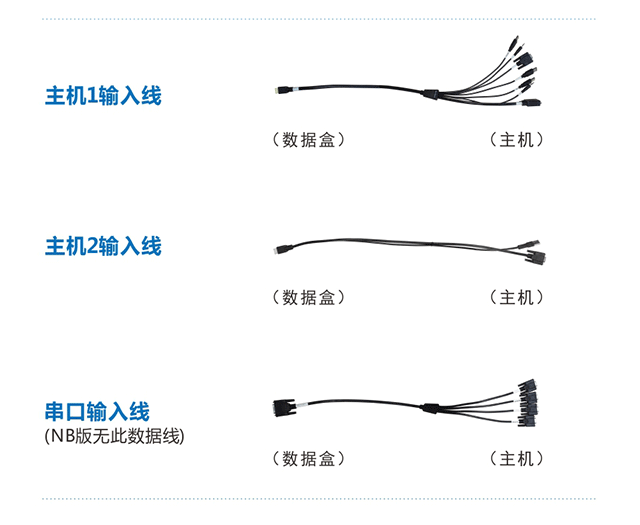 桌面集線器DH-37XX系列