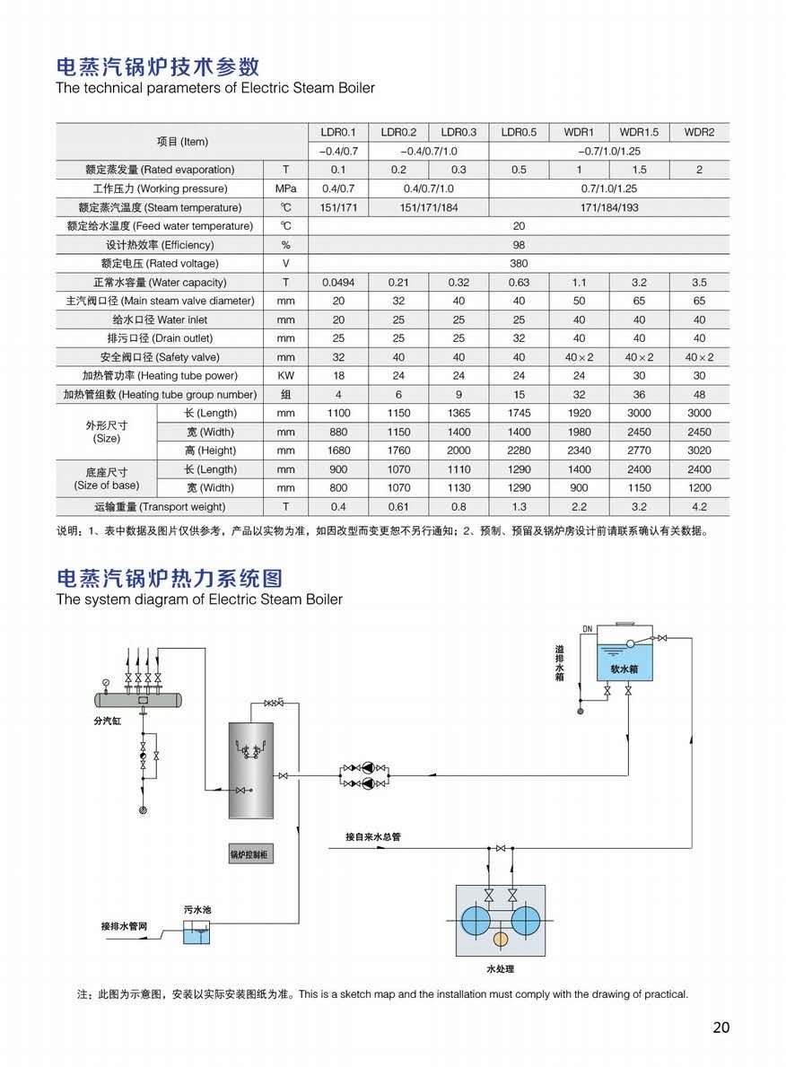 工業(yè)電蒸汽鍋爐安裝 廣州承接電蒸汽鍋爐安裝