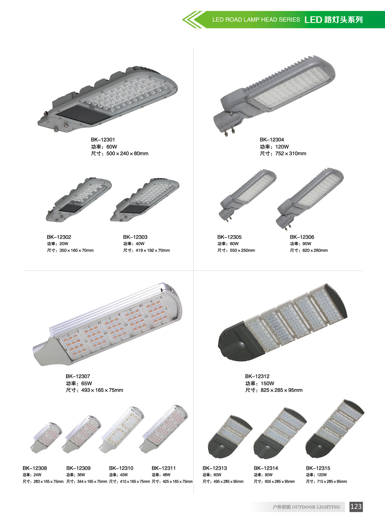 LED路燈頭廠家直銷、江門(mén)LED路燈頭公司