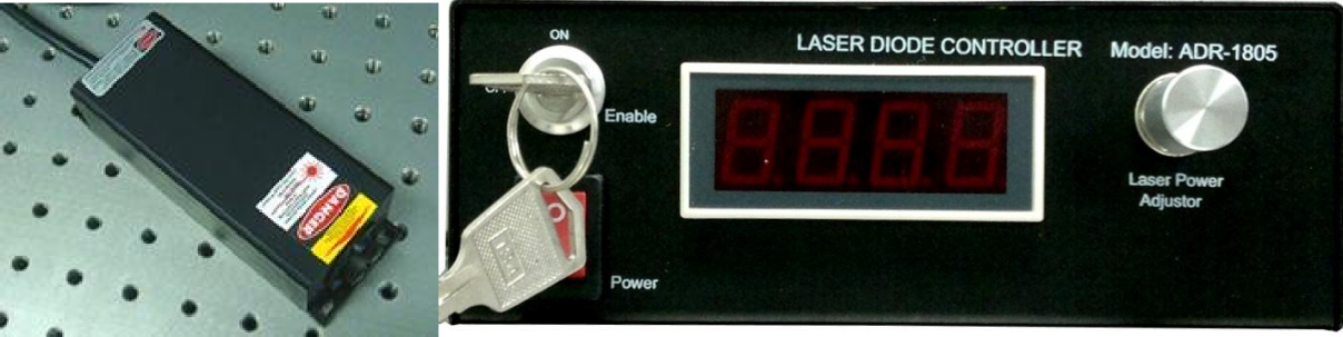 多波長合束激光器