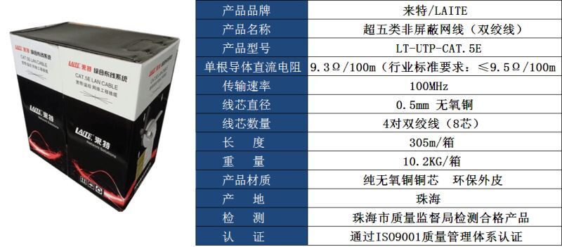 專業(yè)綜合布線廠家來特LAITE超五類非*網(wǎng)線CAT5e網(wǎng)絡(luò)數(shù)據(jù)線