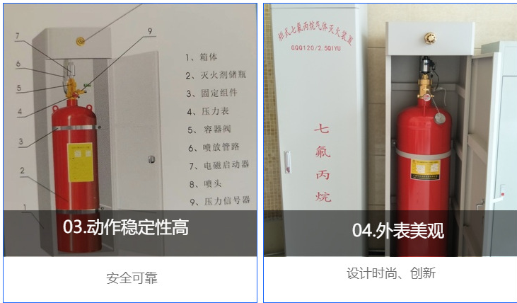 深圳 柜式（無管網）七氟丙烷滅火系統(tǒng) 廣州氣宇生產廠家