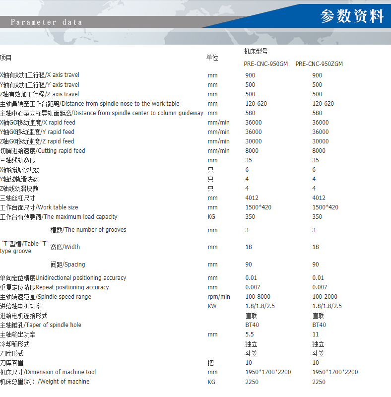 CNC-950QM 廈門CNC-950QM