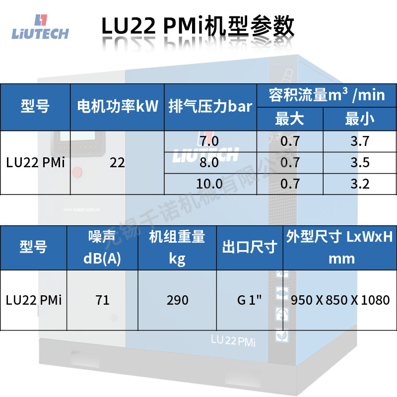 富達LU22PMi油冷永磁變頻螺桿空壓機廠家直銷