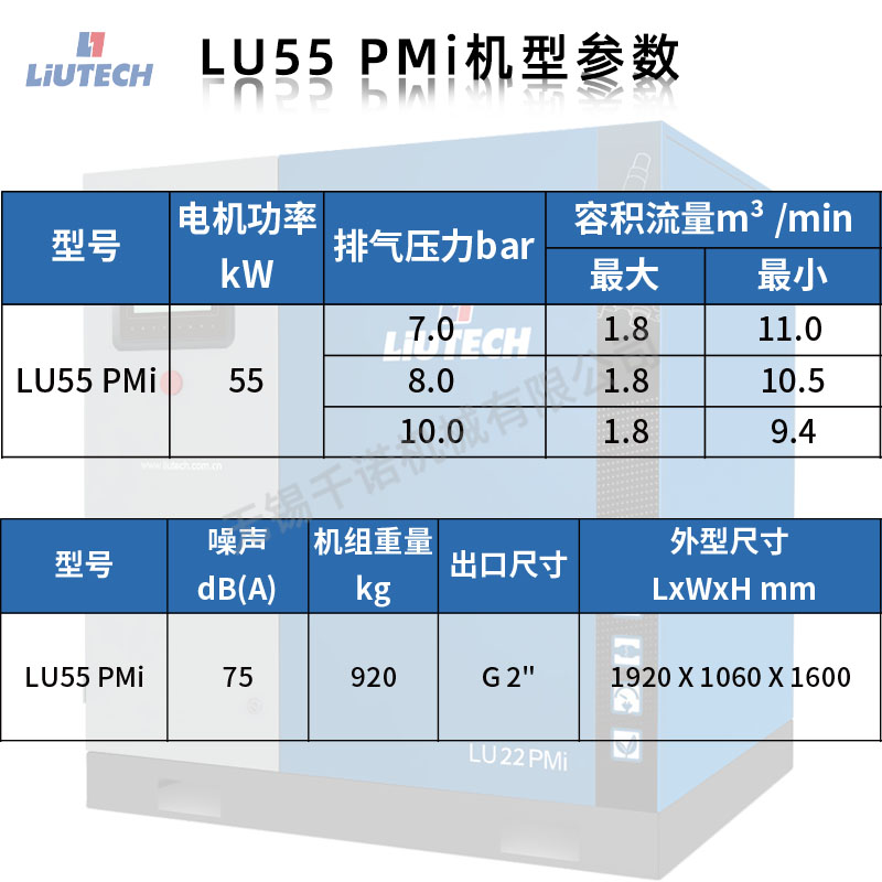 富達LU55PMi 油冷永磁變頻螺桿空壓機