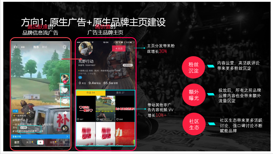 頭條抖音巨量直播間引流方式