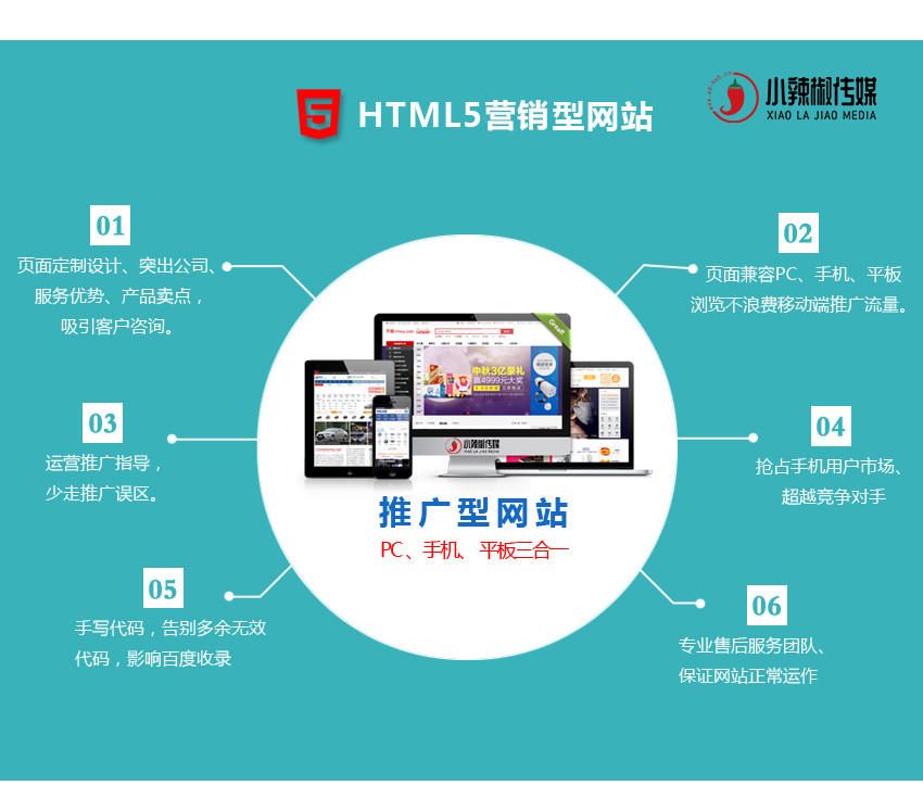 企業(yè)營(yíng)銷(xiāo)型網(wǎng)站建設(shè)