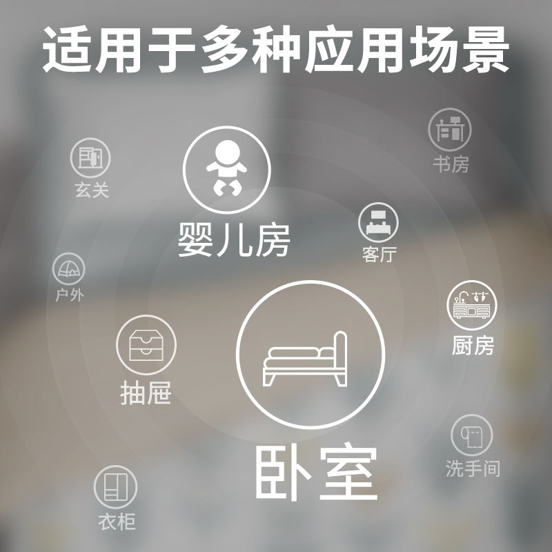 人體感應(yīng)燈深圳廠家批發(fā)價格電議 家用櫥柜燈走廊燈充電款感應(yīng)燈