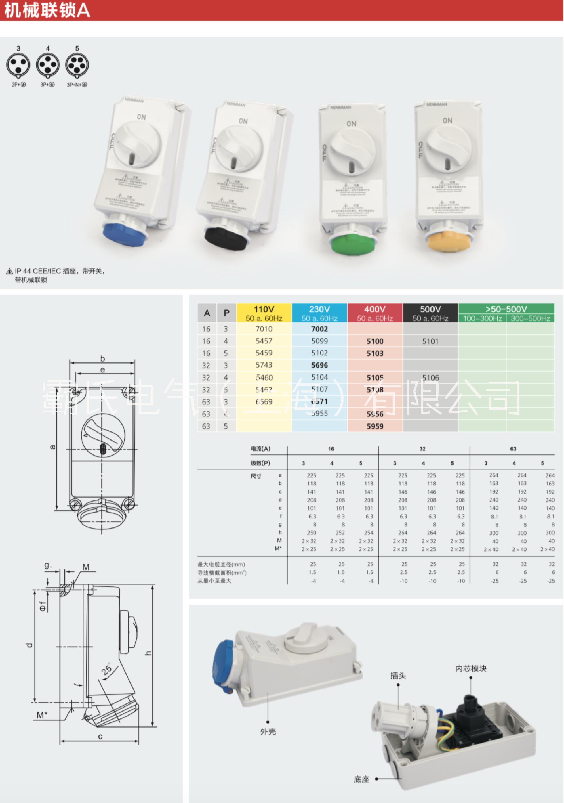 上曼/曼奈柯斯開關(guān)連鎖插座型號TYP-5600/16A/4P/400V/IP44開關(guān)插座