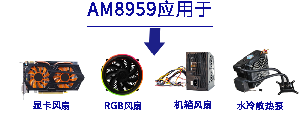 三相無(wú)傳感器風(fēng)扇電機(jī)驅(qū)動(dòng)IC-AM8959