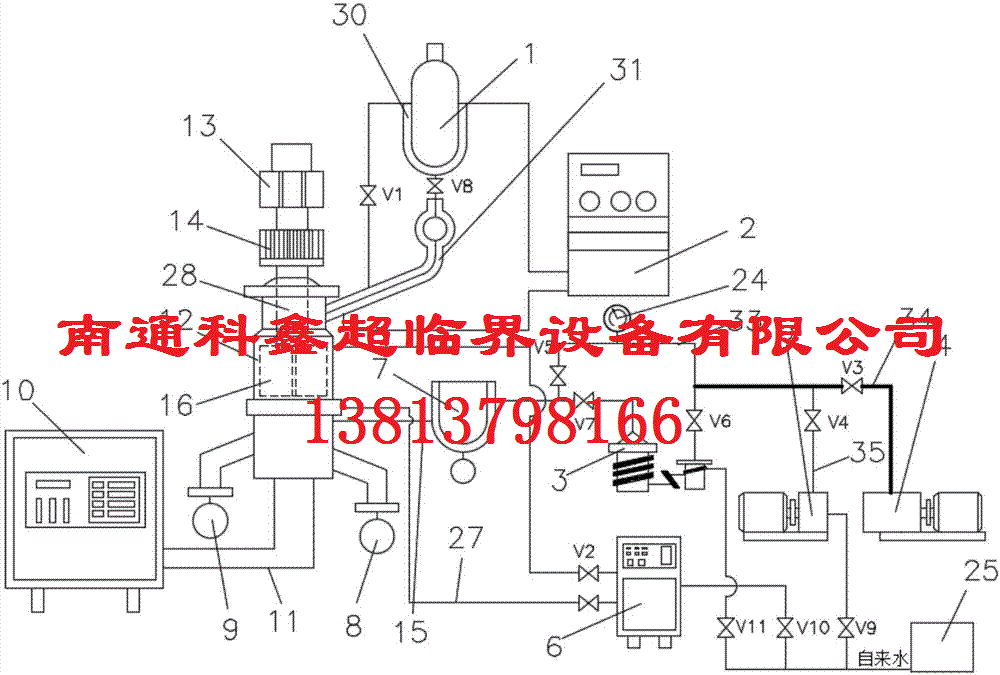 分子蒸餾設(shè)備