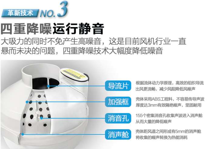 新疆變頻吸力王管道風(fēng)機(jī)定制 變頻直流EC管道風(fēng)機(jī)價(jià)格