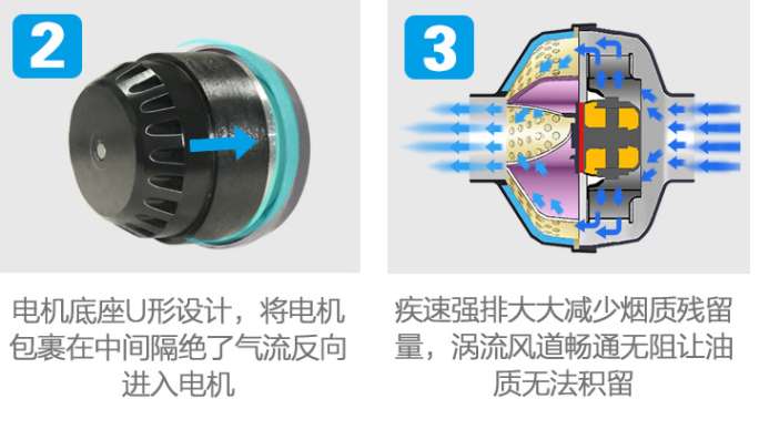 廣東PF-150EC2吸力王定制 變頻直流EC管道風機價格