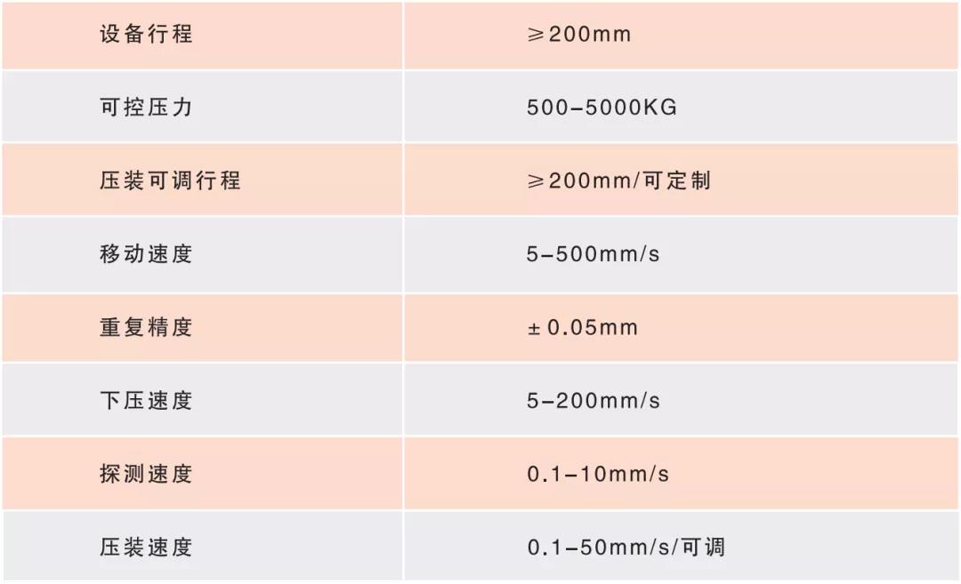 濰坊大世供應銷售桁架機械手上下料 大世桁架機械手
