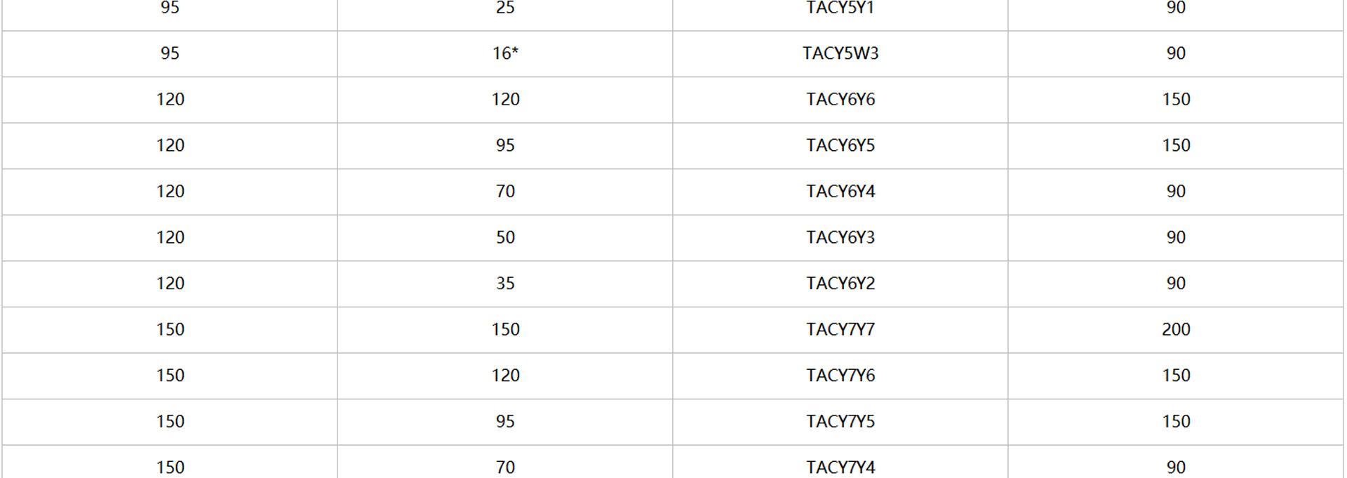 防雷接地?zé)岷附铀健癟”字焊接